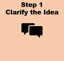 Step 1  Clarify the Idea